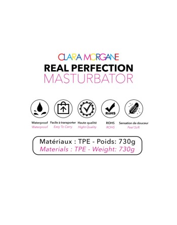 Masturbator Mailine